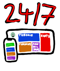 24-7-365-Anmeldung