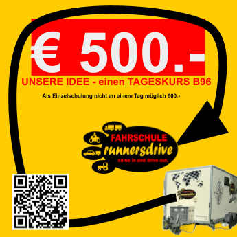 B96-Tageskurs-Preis-Pic