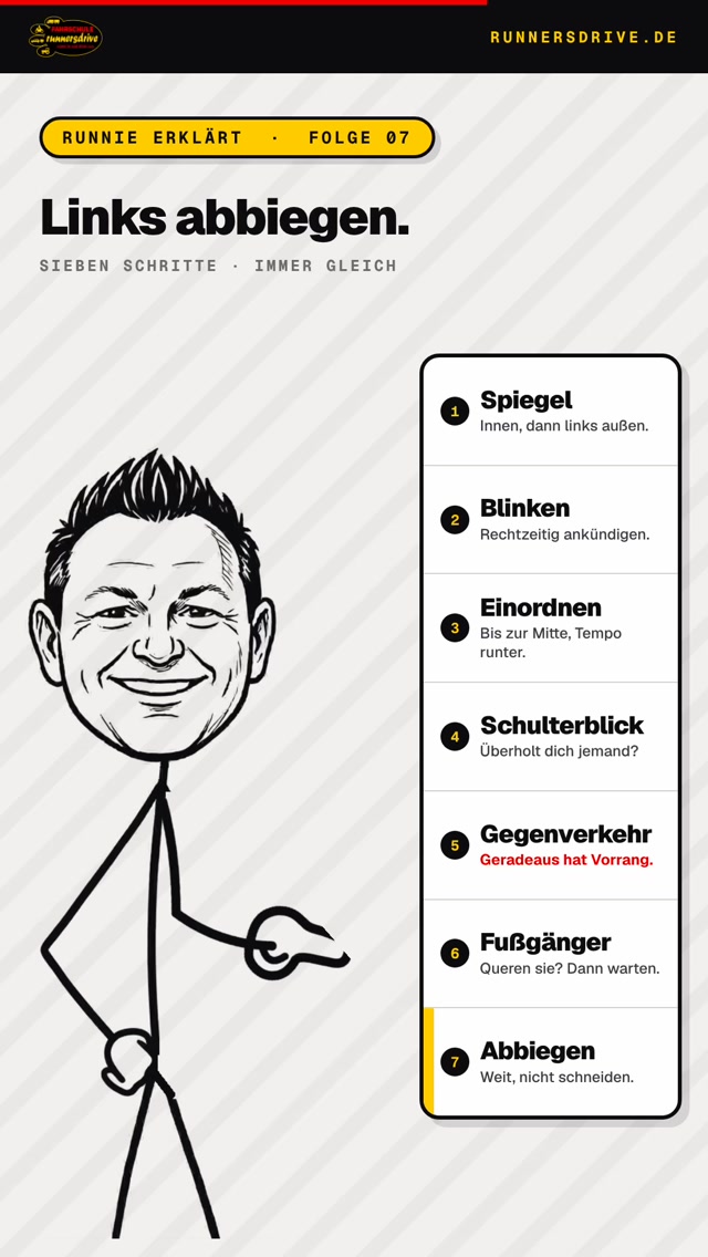 Links abbiegen. Was dabei im Kopf passiert — in sieben Schritten. 1. Spiegel — innen, dann links außen 2. Blinken — rec…
