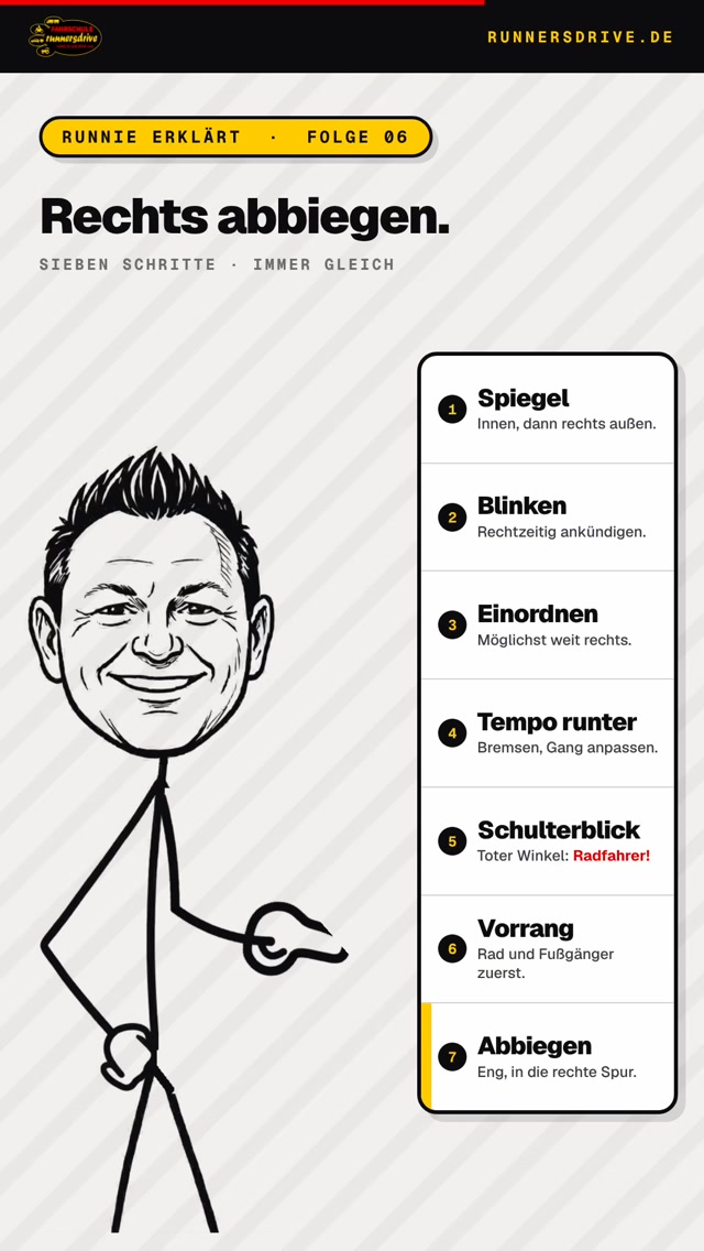 Rechts abbiegen. Was dabei im Kopf passiert — in sieben Schritten. 1. Spiegel — innen, dann rechts außen 2. Blinken — r…