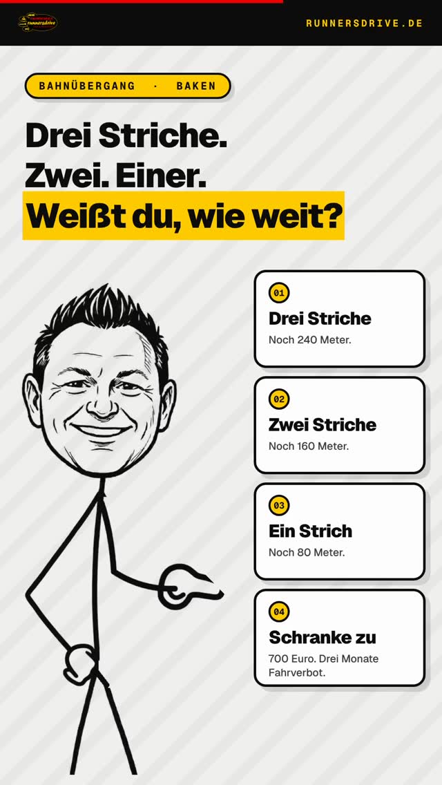 Drei Striche. Zwei. Einer. Weißt du, wie weit? Die Baken vor dem Bahnübergang sind ein Countdown — und fast niemand kan…
