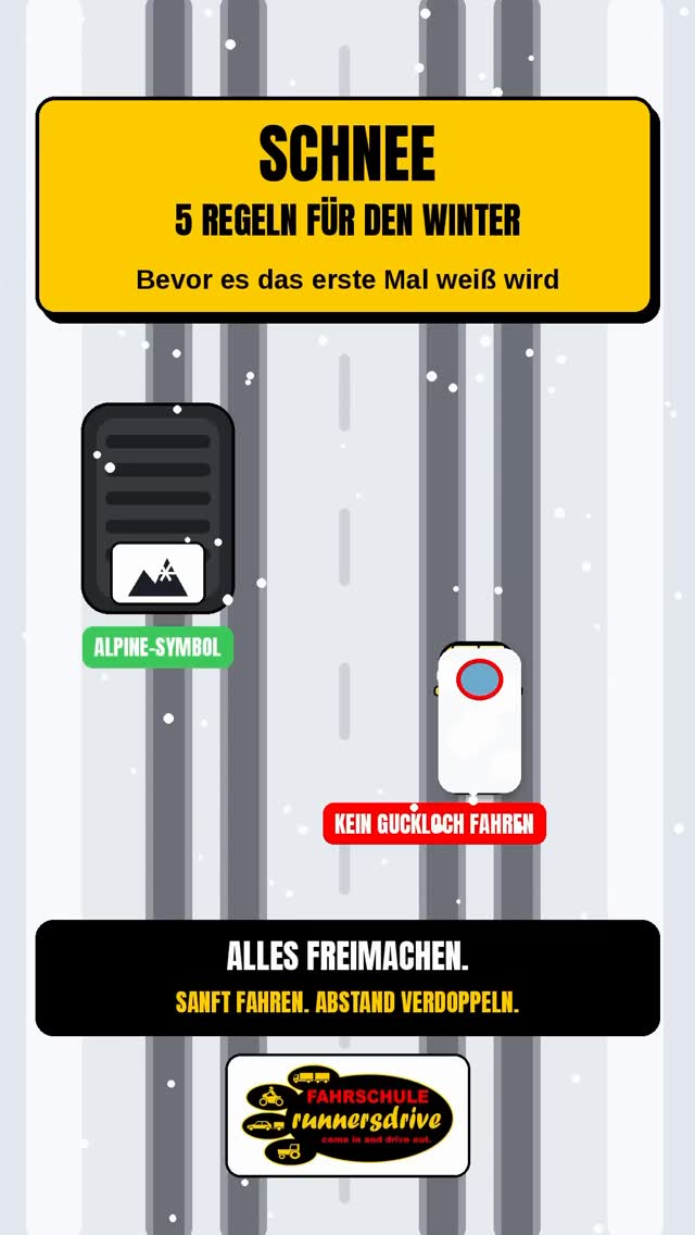 Erster Schnee – und auf dem Parkplatz steht wieder jemand mit Guckloch in der Scheibe. 🥶 Fünf Dinge, die den Winter deu…