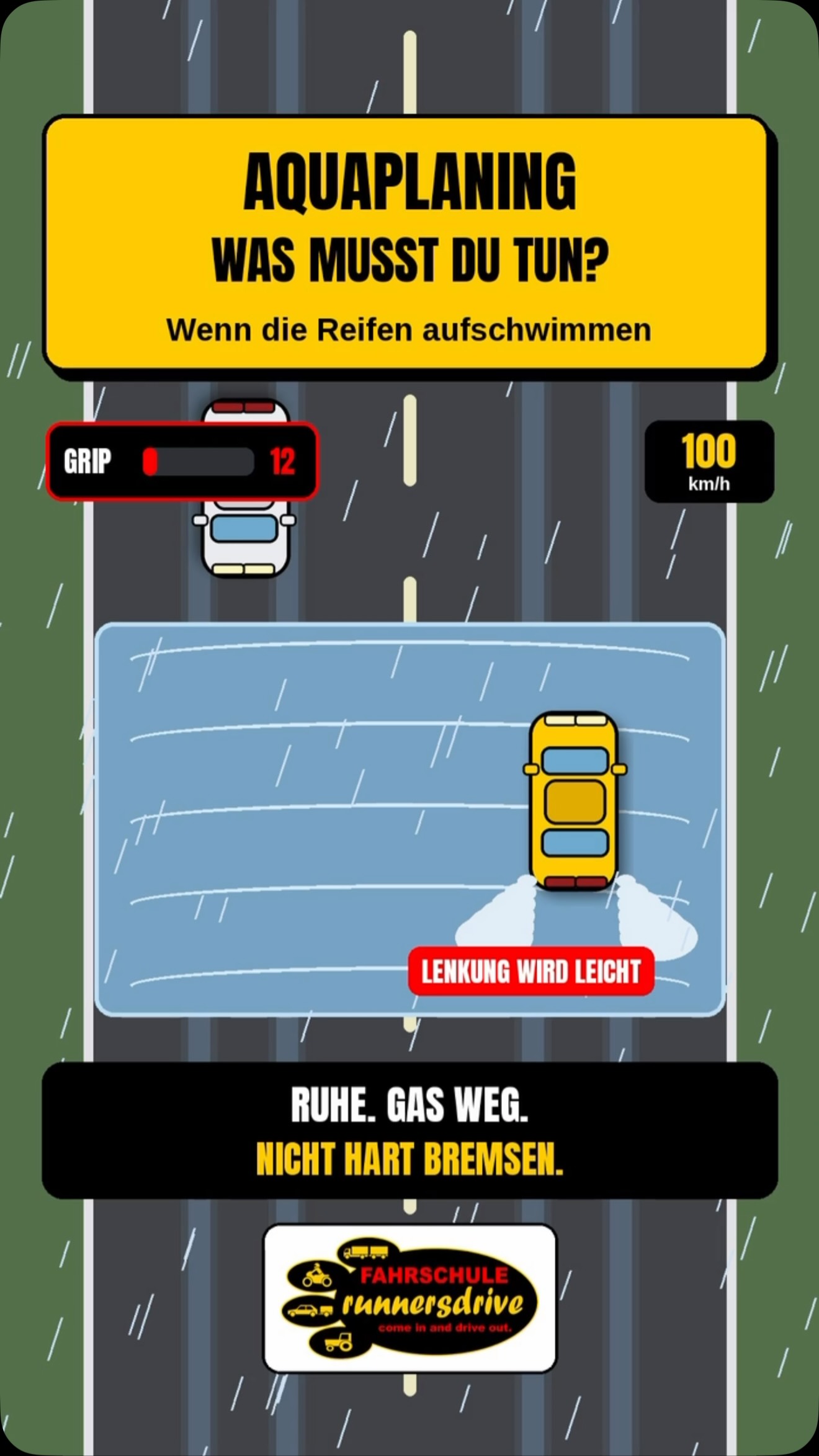 Lenkrad wird plötzlich leicht, der Motor dreht hoch – und das Auto gehorcht nicht mehr. 🌧️ Das ist Aquaplaning: Zwische…
