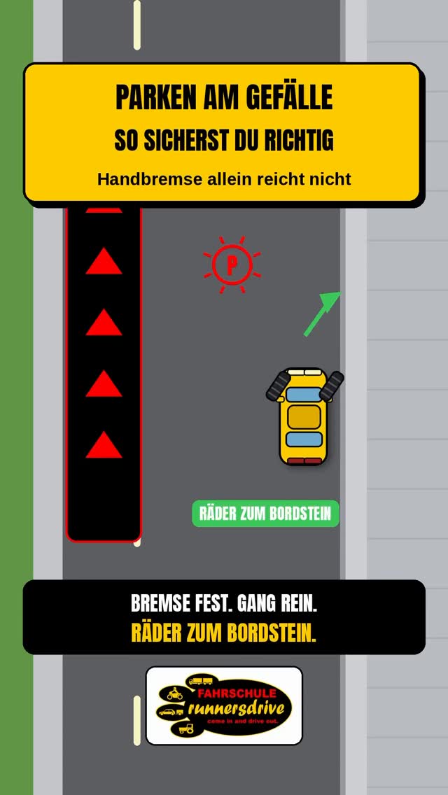 Handbremse ziehen und fertig? Am Gefälle leider nicht. 🚗⛰️ Nach § 14 Abs. 2 StVO musst du beim Verlassen deines Autos a…